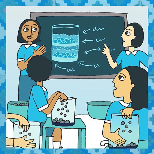 Water Filtering Classes i CAN marketplace
